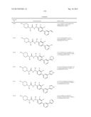 p-Substituted Asymmetric Ureas and Medical Uses Thereof diagram and image