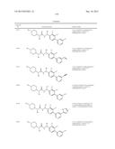 p-Substituted Asymmetric Ureas and Medical Uses Thereof diagram and image