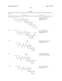 p-Substituted Asymmetric Ureas and Medical Uses Thereof diagram and image