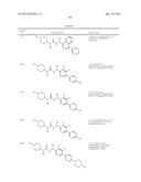 p-Substituted Asymmetric Ureas and Medical Uses Thereof diagram and image