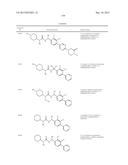 p-Substituted Asymmetric Ureas and Medical Uses Thereof diagram and image