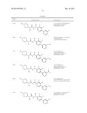 p-Substituted Asymmetric Ureas and Medical Uses Thereof diagram and image