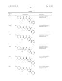 p-Substituted Asymmetric Ureas and Medical Uses Thereof diagram and image