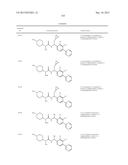 p-Substituted Asymmetric Ureas and Medical Uses Thereof diagram and image