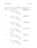 p-Substituted Asymmetric Ureas and Medical Uses Thereof diagram and image