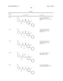 p-Substituted Asymmetric Ureas and Medical Uses Thereof diagram and image