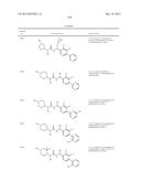 p-Substituted Asymmetric Ureas and Medical Uses Thereof diagram and image