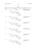 p-Substituted Asymmetric Ureas and Medical Uses Thereof diagram and image