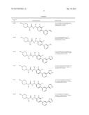 p-Substituted Asymmetric Ureas and Medical Uses Thereof diagram and image