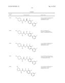 p-Substituted Asymmetric Ureas and Medical Uses Thereof diagram and image