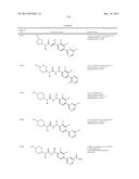 p-Substituted Asymmetric Ureas and Medical Uses Thereof diagram and image