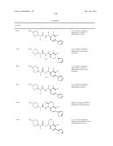 p-Substituted Asymmetric Ureas and Medical Uses Thereof diagram and image