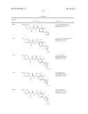 p-Substituted Asymmetric Ureas and Medical Uses Thereof diagram and image