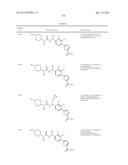 p-Substituted Asymmetric Ureas and Medical Uses Thereof diagram and image