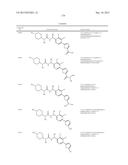 p-Substituted Asymmetric Ureas and Medical Uses Thereof diagram and image