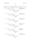 p-Substituted Asymmetric Ureas and Medical Uses Thereof diagram and image