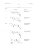 p-Substituted Asymmetric Ureas and Medical Uses Thereof diagram and image