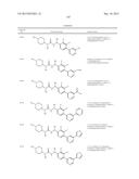 p-Substituted Asymmetric Ureas and Medical Uses Thereof diagram and image