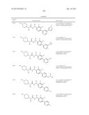 p-Substituted Asymmetric Ureas and Medical Uses Thereof diagram and image