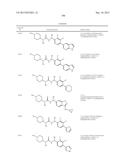 p-Substituted Asymmetric Ureas and Medical Uses Thereof diagram and image