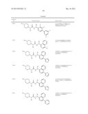 p-Substituted Asymmetric Ureas and Medical Uses Thereof diagram and image