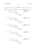 p-Substituted Asymmetric Ureas and Medical Uses Thereof diagram and image