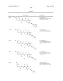 p-Substituted Asymmetric Ureas and Medical Uses Thereof diagram and image