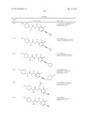 p-Substituted Asymmetric Ureas and Medical Uses Thereof diagram and image