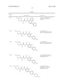 p-Substituted Asymmetric Ureas and Medical Uses Thereof diagram and image