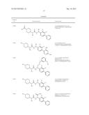 p-Substituted Asymmetric Ureas and Medical Uses Thereof diagram and image