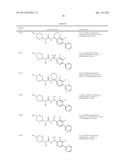 p-Substituted Asymmetric Ureas and Medical Uses Thereof diagram and image