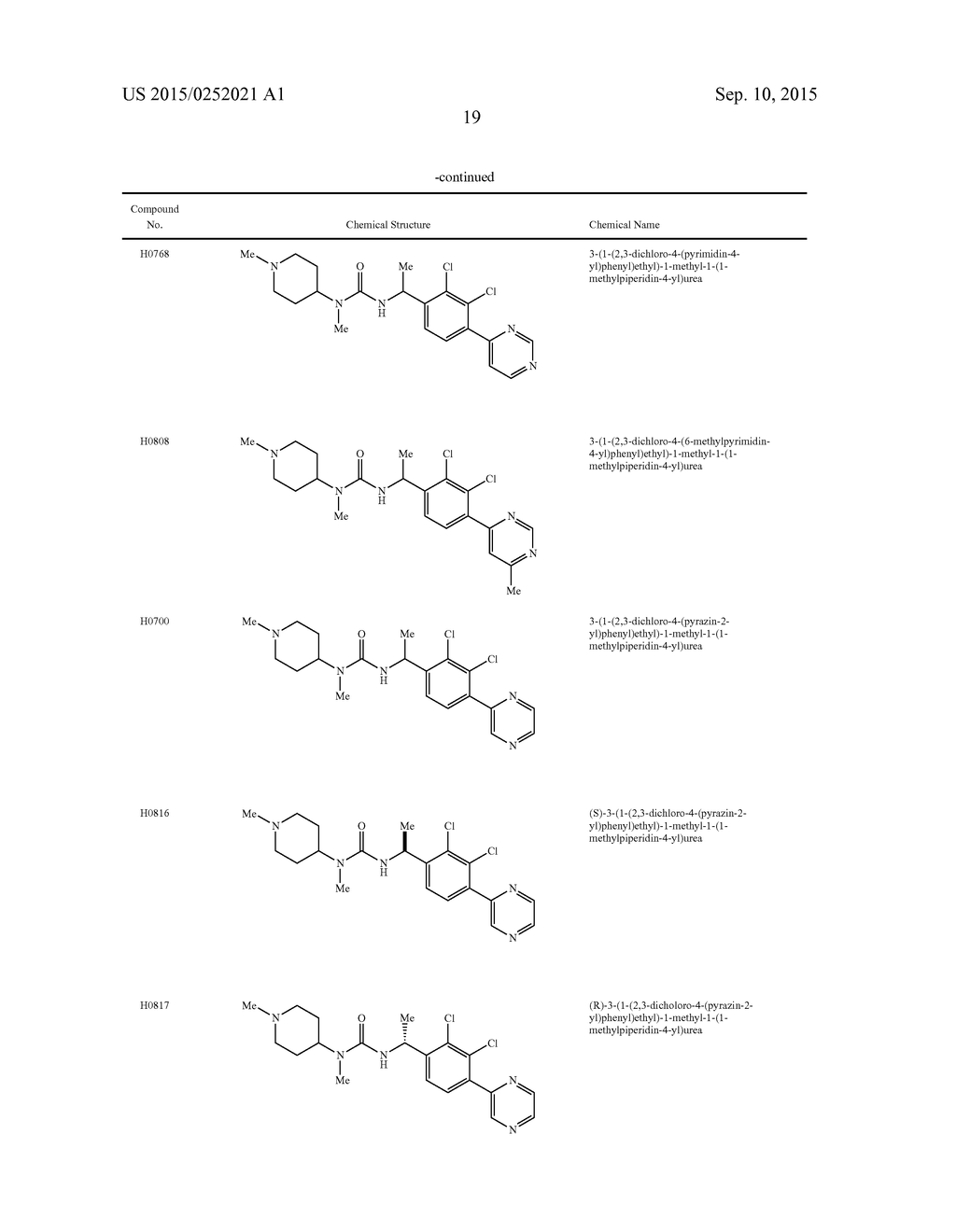 p-Substituted Asymmetric Ureas and Medical Uses Thereof - diagram, schematic, and image 28
