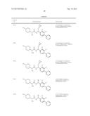 p-Substituted Asymmetric Ureas and Medical Uses Thereof diagram and image