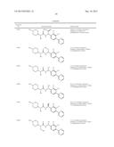 p-Substituted Asymmetric Ureas and Medical Uses Thereof diagram and image