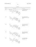 p-Substituted Asymmetric Ureas and Medical Uses Thereof diagram and image