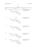 p-Substituted Asymmetric Ureas and Medical Uses Thereof diagram and image