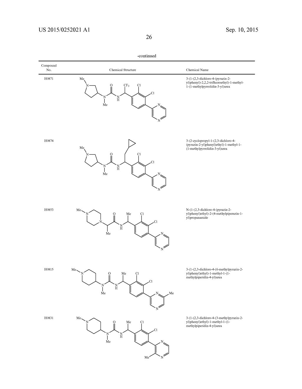 p-Substituted Asymmetric Ureas and Medical Uses Thereof - diagram, schematic, and image 35