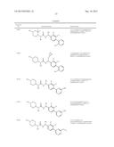 p-Substituted Asymmetric Ureas and Medical Uses Thereof diagram and image