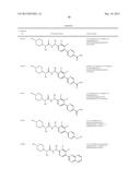 p-Substituted Asymmetric Ureas and Medical Uses Thereof diagram and image