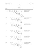 p-Substituted Asymmetric Ureas and Medical Uses Thereof diagram and image