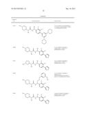 p-Substituted Asymmetric Ureas and Medical Uses Thereof diagram and image