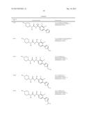 p-Substituted Asymmetric Ureas and Medical Uses Thereof diagram and image