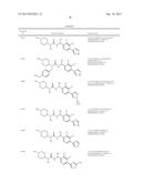 p-Substituted Asymmetric Ureas and Medical Uses Thereof diagram and image