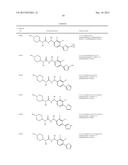 p-Substituted Asymmetric Ureas and Medical Uses Thereof diagram and image