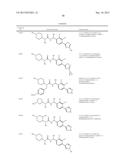 p-Substituted Asymmetric Ureas and Medical Uses Thereof diagram and image