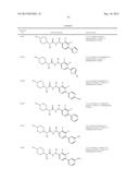 p-Substituted Asymmetric Ureas and Medical Uses Thereof diagram and image