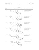 p-Substituted Asymmetric Ureas and Medical Uses Thereof diagram and image