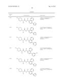 p-Substituted Asymmetric Ureas and Medical Uses Thereof diagram and image