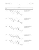 p-Substituted Asymmetric Ureas and Medical Uses Thereof diagram and image