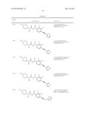 p-Substituted Asymmetric Ureas and Medical Uses Thereof diagram and image